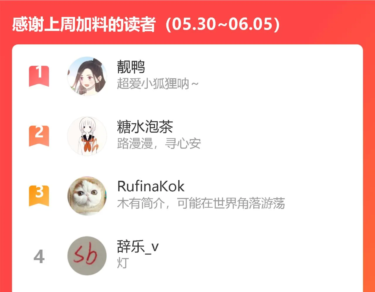 第75话 狠心的人 第98页