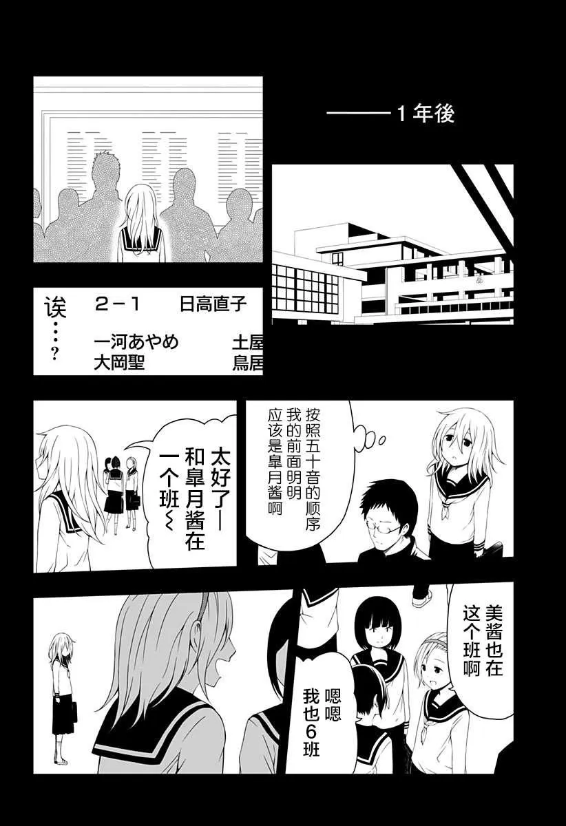 第2话 第24页