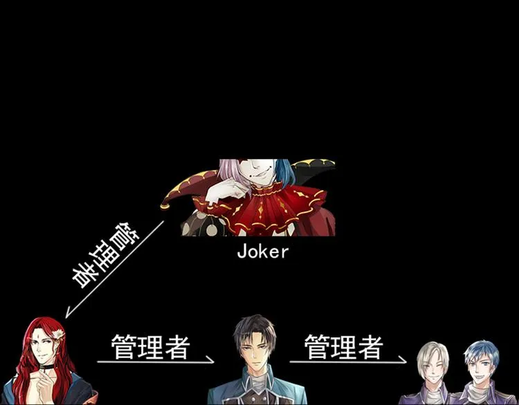 第33话 感染 第33页