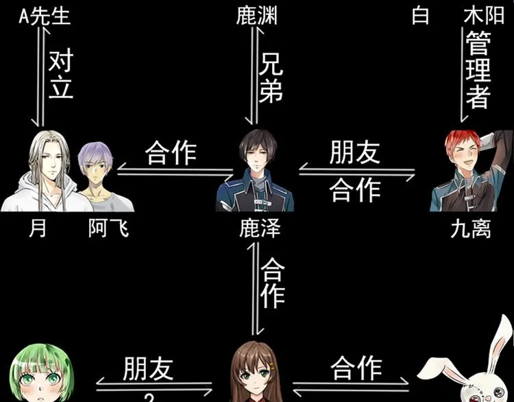 第33话 感染 第34页