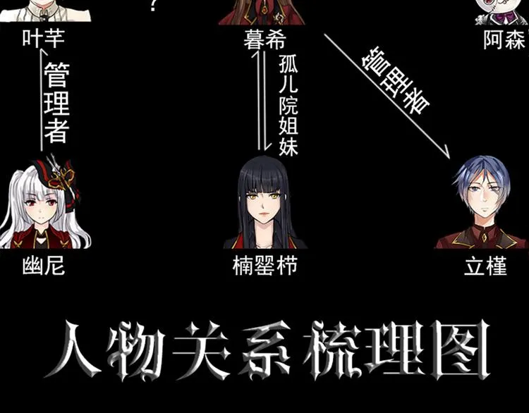 第33话 感染 第35页