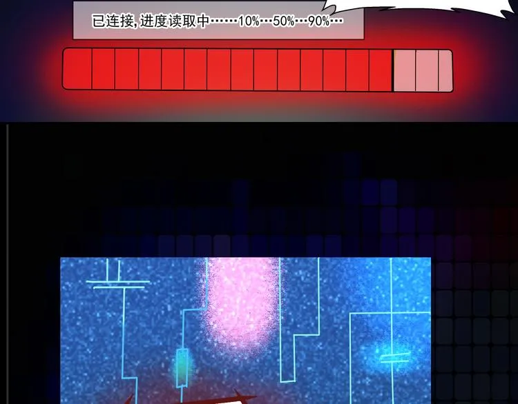 第18话 登录异常 第43页