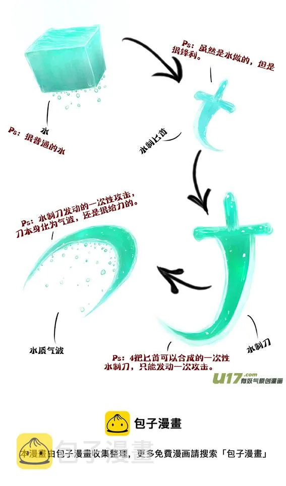 42 打赢了 第9页