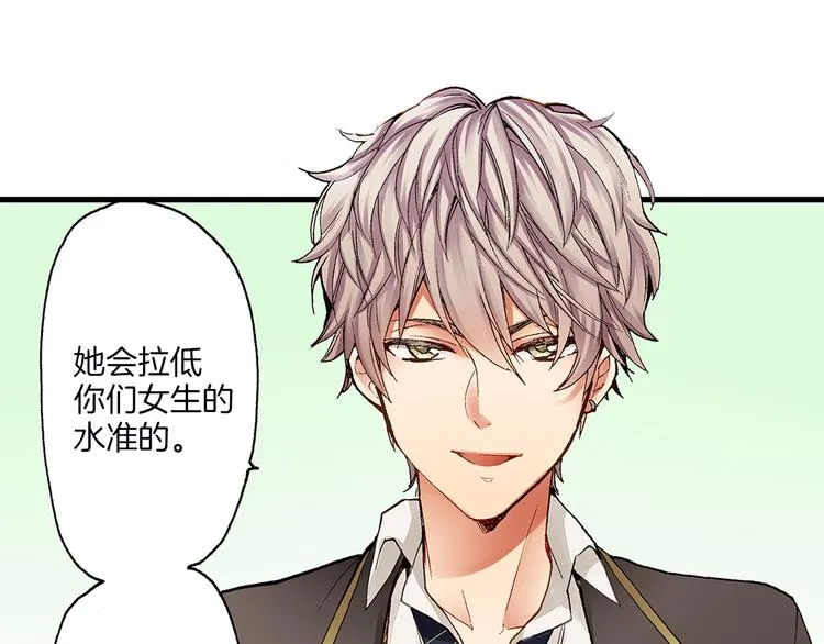 第1话 我的青梅竹马是抖S霸道王子 第76页