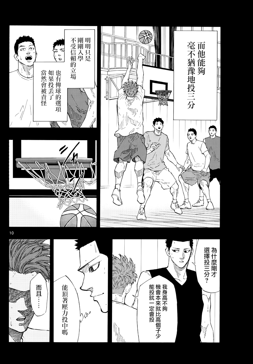 第124话 第8页