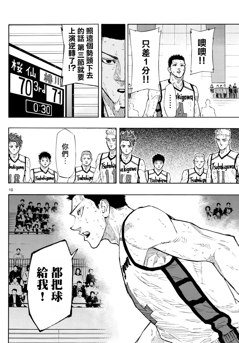 第133话 第10页