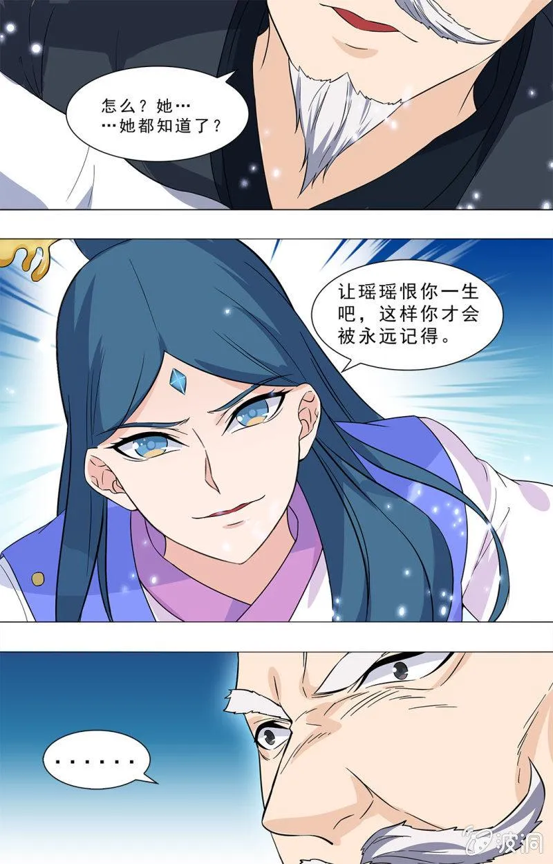 66 第4页