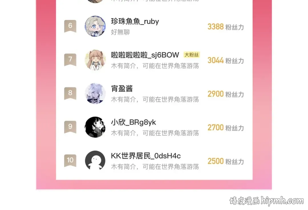 第54话 来帮九皇叔选妃！ 第99页