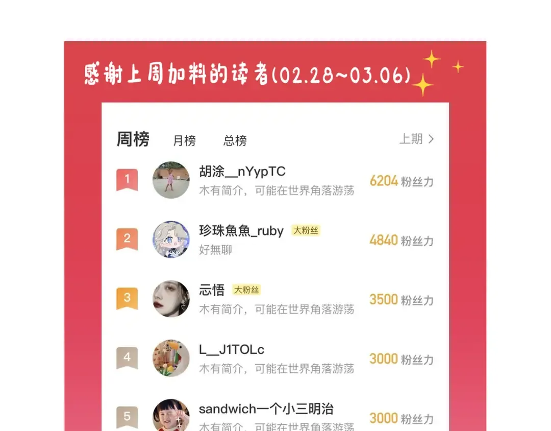 第56话 是六哥哥喜欢的类型？ 第92页
