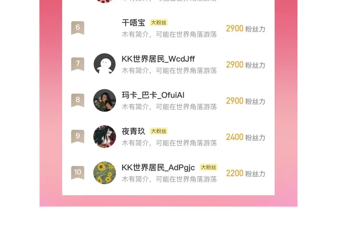 第56话 是六哥哥喜欢的类型？ 第93页