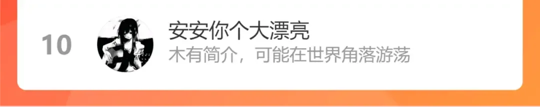 第60话 你们究竟是谁？ 第119页