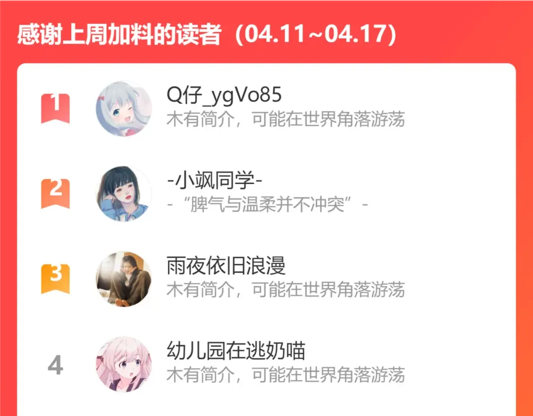 第66话 一起去春游吧~！ 第102页