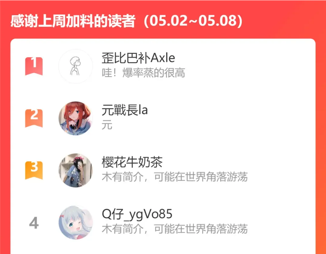 第72话 输给你啦 第100页