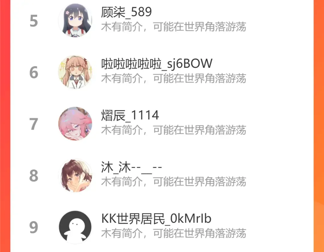 第72话 输给你啦 第101页