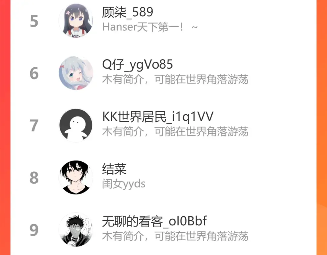 第76话 你是来兴师问罪的？ 第101页