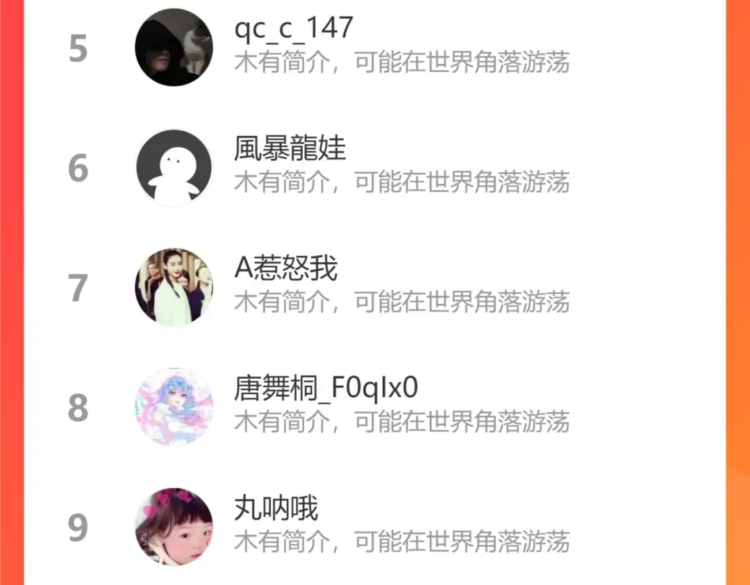 第78话 哥哥吃醋了？ 第95页