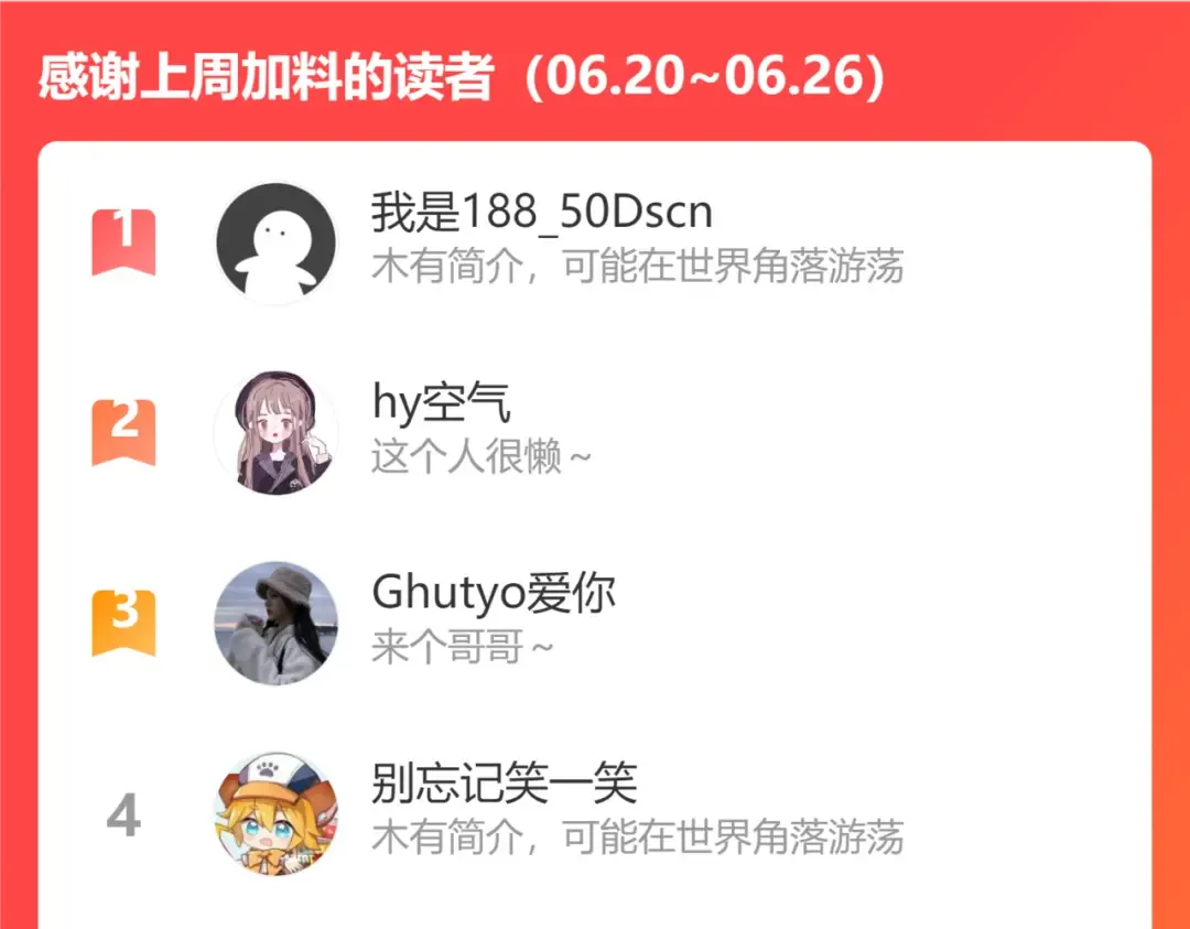 第86话 他或许只是孤独吧... 第110页
