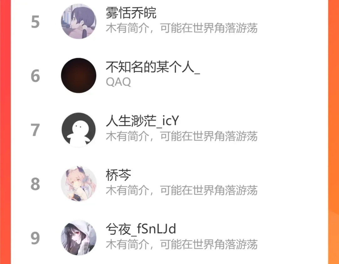 第86话 他或许只是孤独吧... 第111页