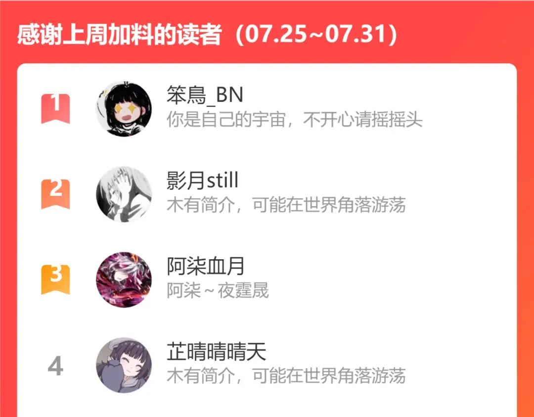 第98话 朕，御驾亲征！ 第86页