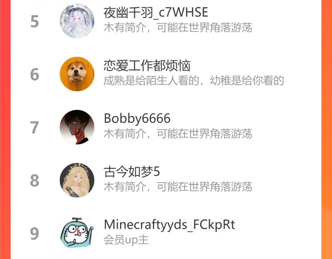 第100话 灭国的秘密？ 第101页