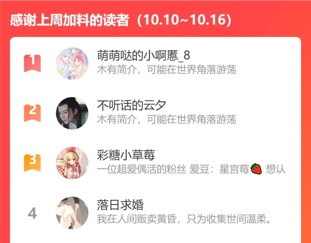 第115话 七公主专属狗洞！ 第105页