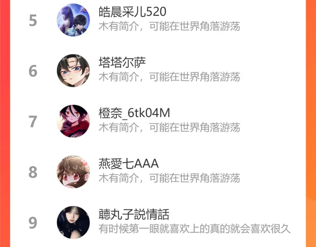 第121话 他好像图谋已久 第108页