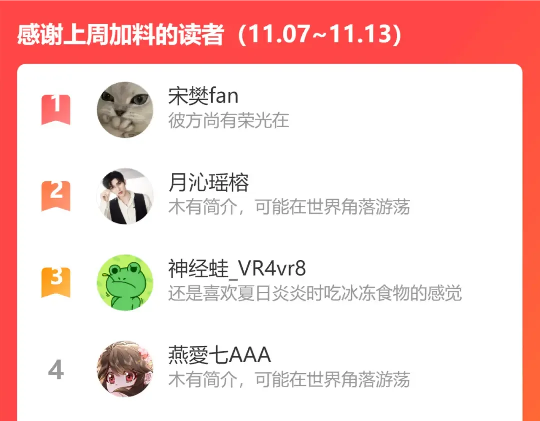 第124话 到底哪个是男主？ 第98页