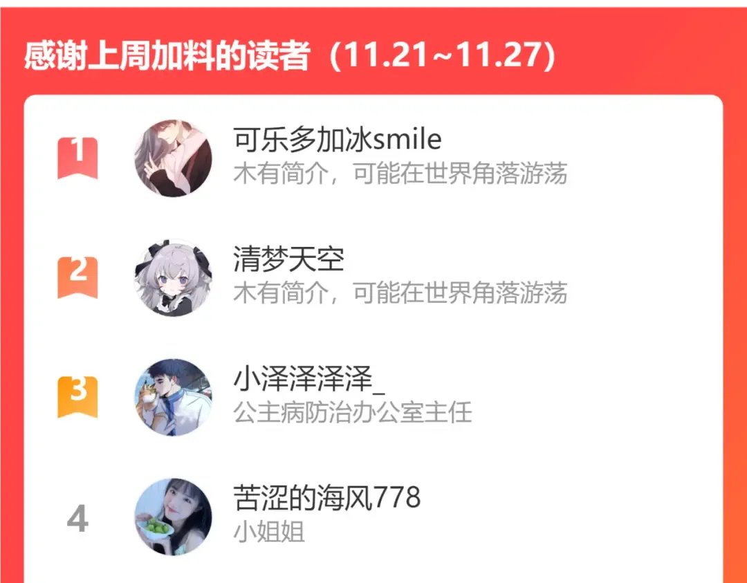 第128话 就爱吃六哥哥的饭 第95页