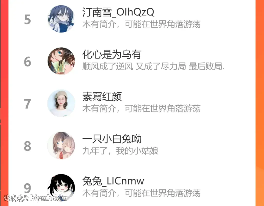 第128话 就爱吃六哥哥的饭 第96页
