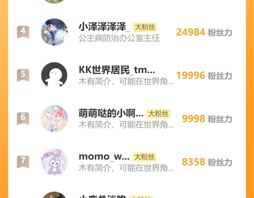 第129话 不许叫我六哥哥 第82页