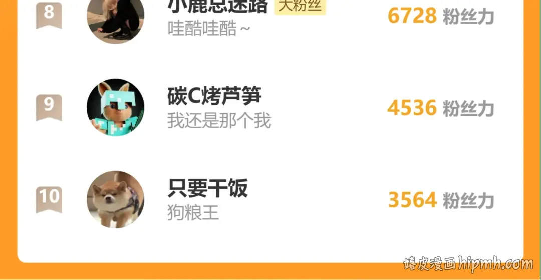 第129话 不许叫我六哥哥 第83页