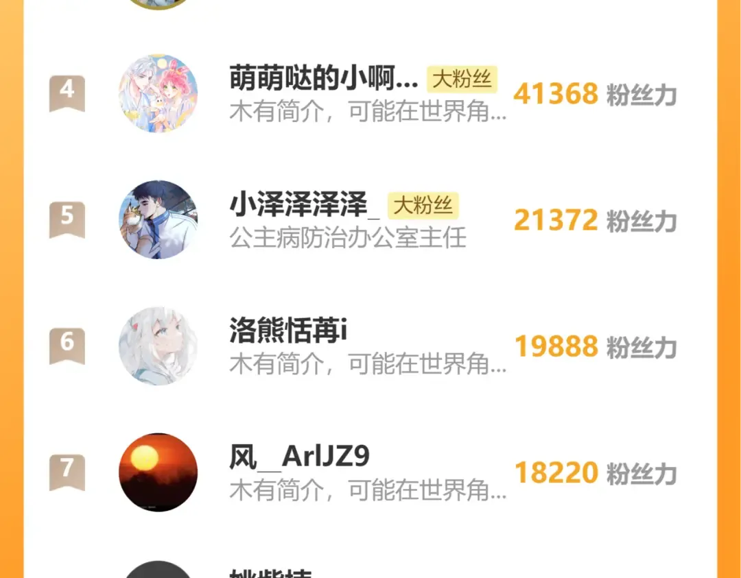 第131话 这个身份我很喜欢 第94页