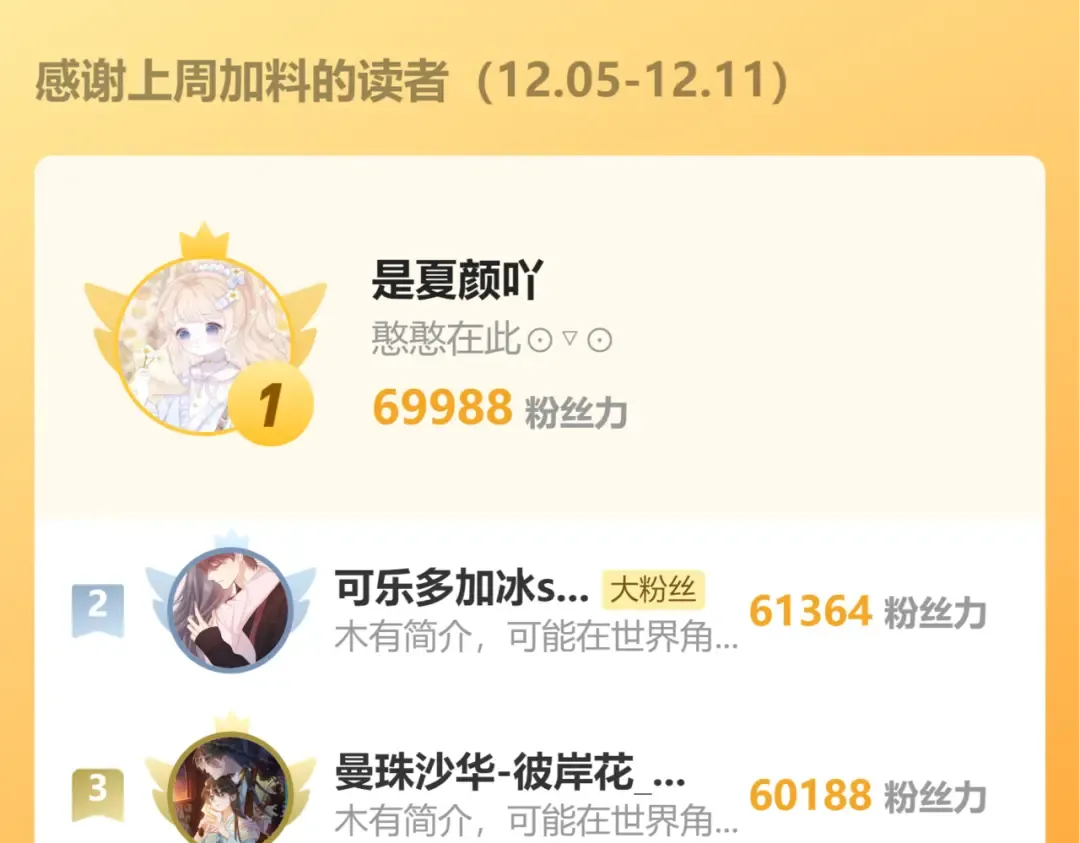 132话 六哥，江湖救急！ 第101页