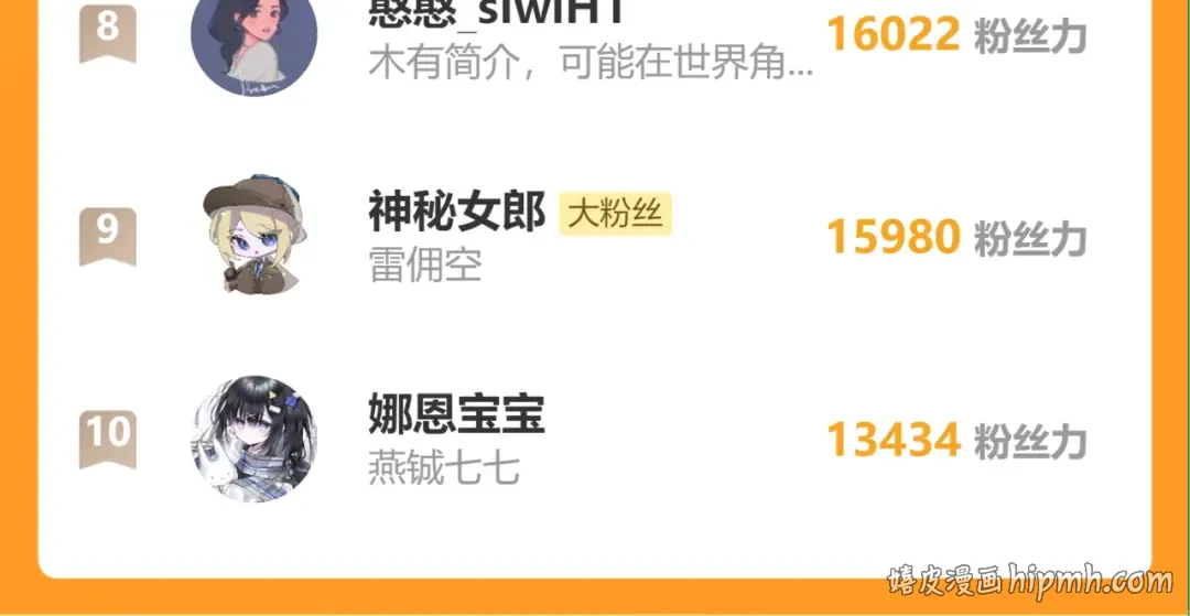 第133话 彻底改变剧情了？！ 第100页