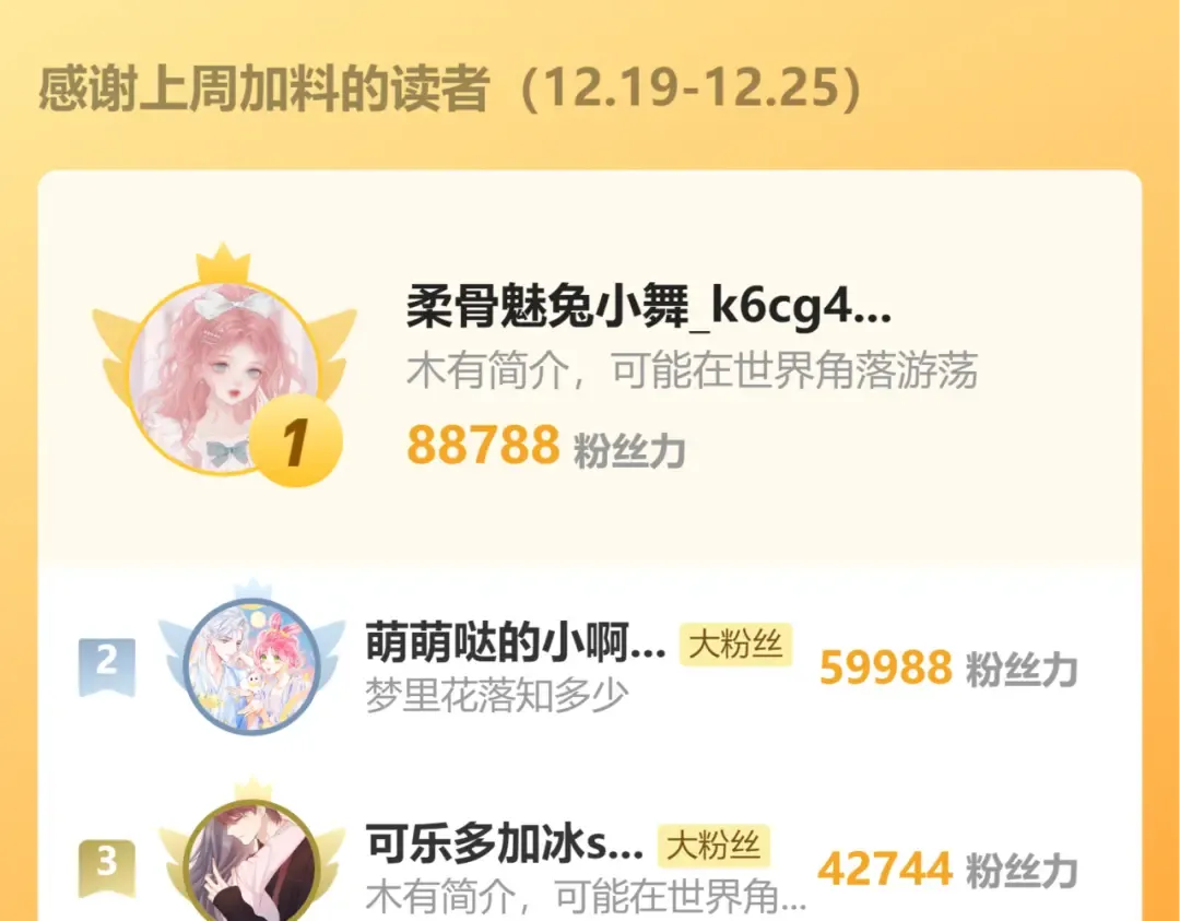 第134话 七公主为何红了眼眶 第110页