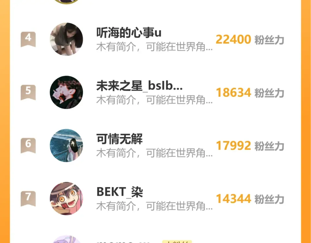 第134话 七公主为何红了眼眶 第111页