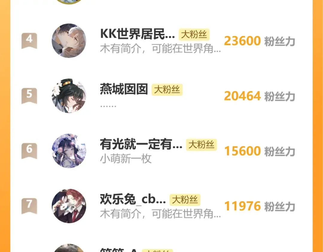 第135话 七七也想去春猎 第98页