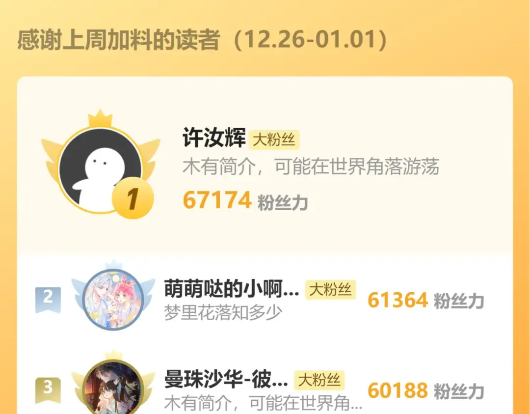 第136话 嗯？这是谁？ 第82页