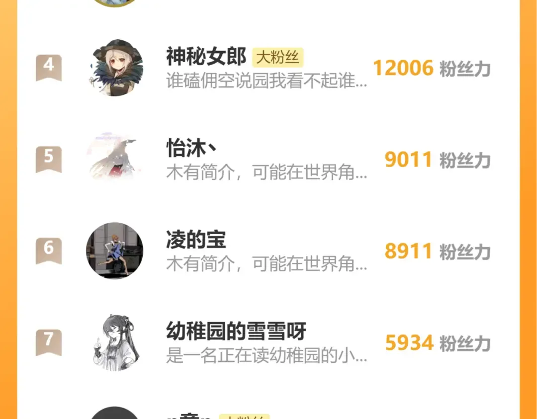 第139话 我陪你就是了 第91页