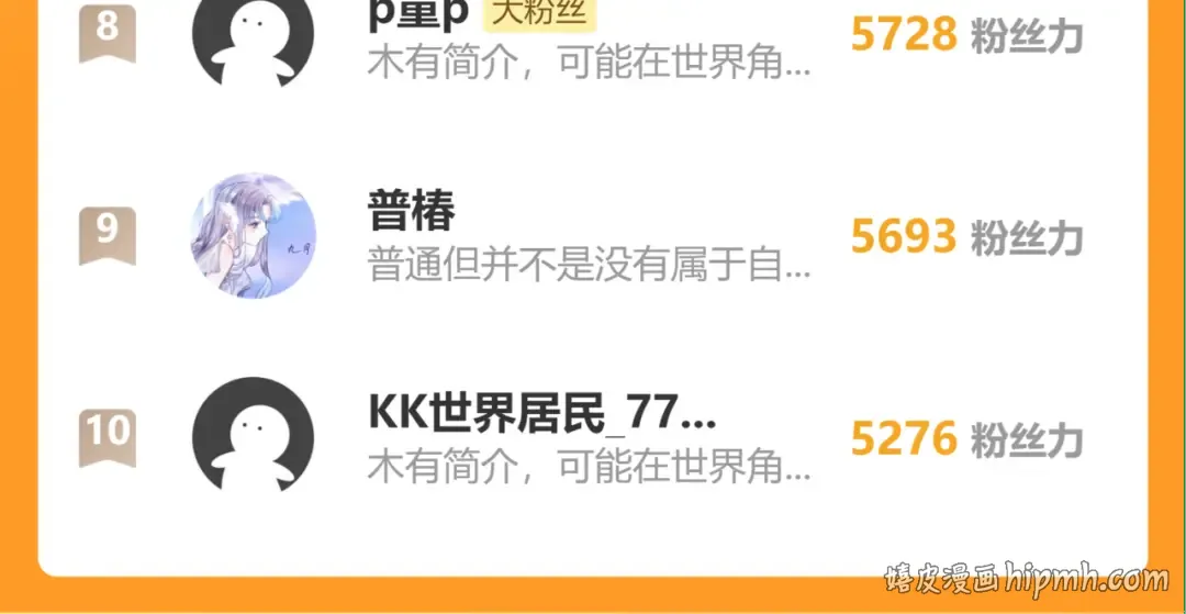 第140话 六哥...你不挤吗？ 第85页