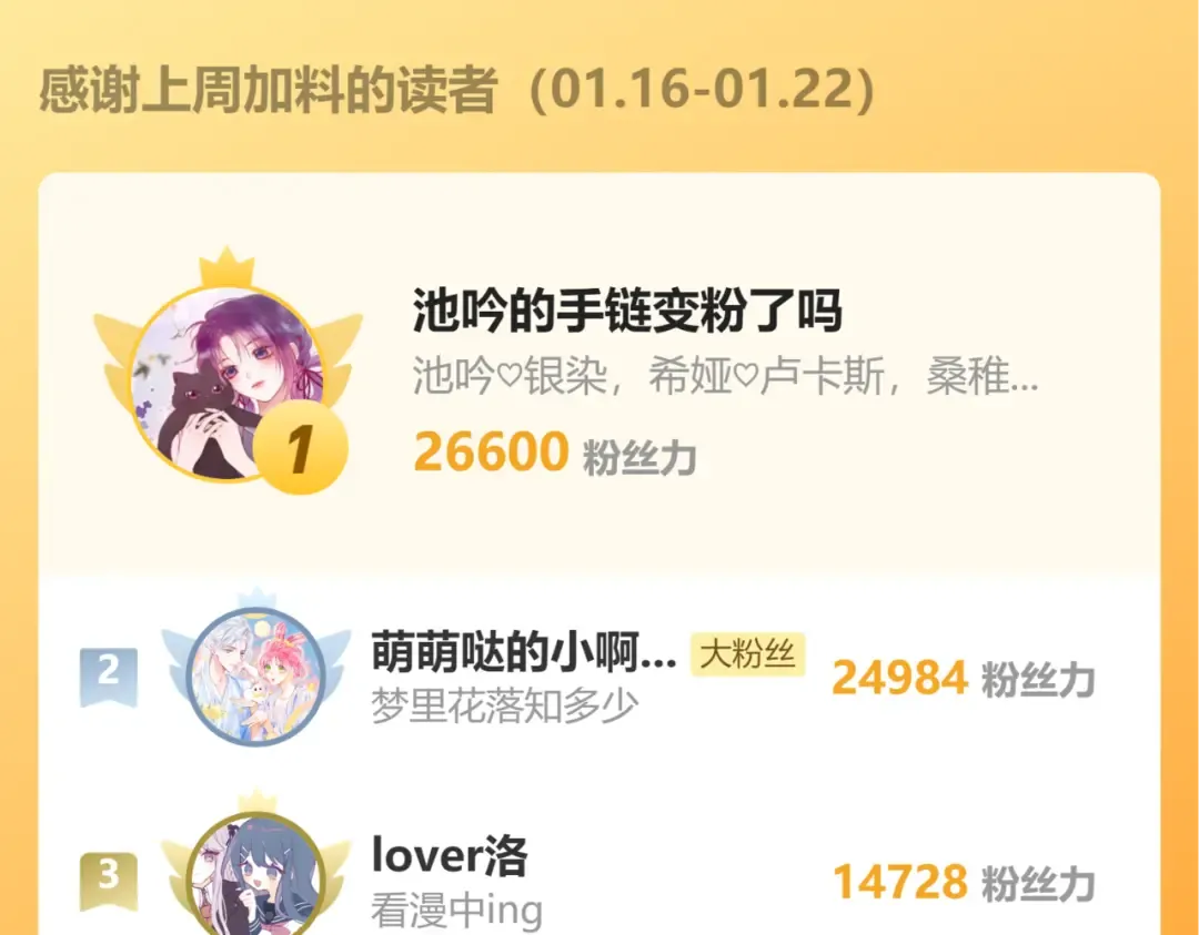 第141话 六哥...有点冷了 第93页