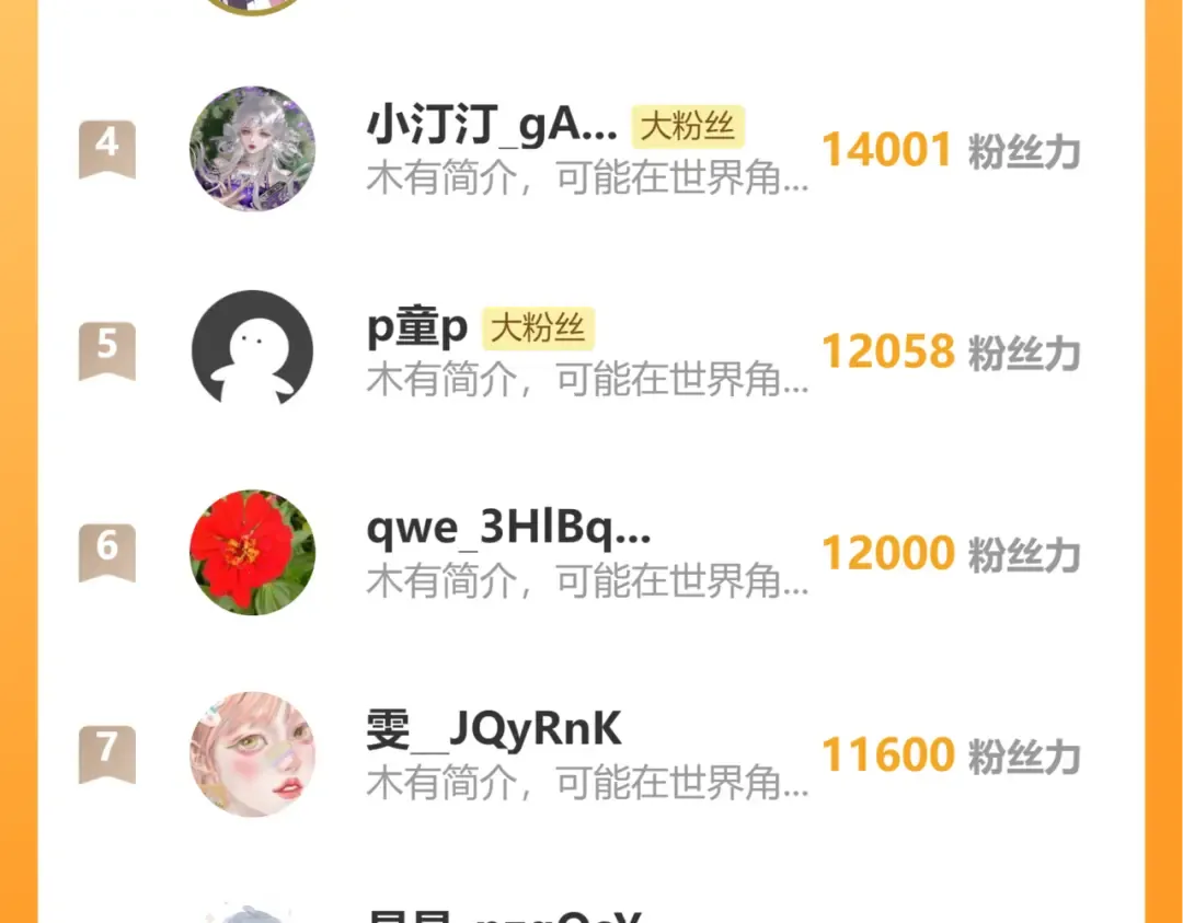 第141话 六哥...有点冷了 第94页