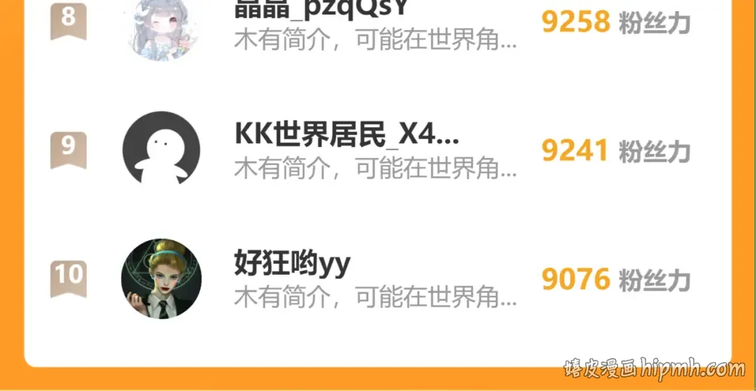 第141话 六哥...有点冷了 第95页