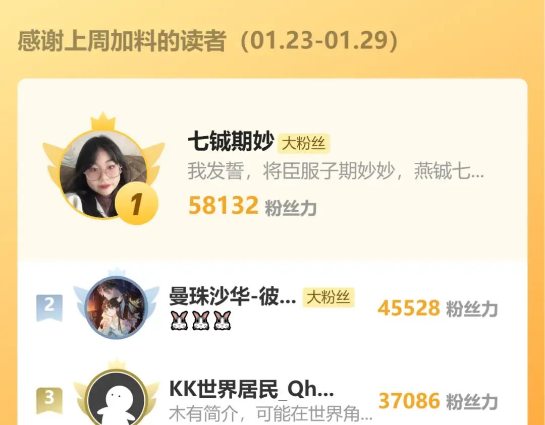 第143话 春猎头筹！ 第84页