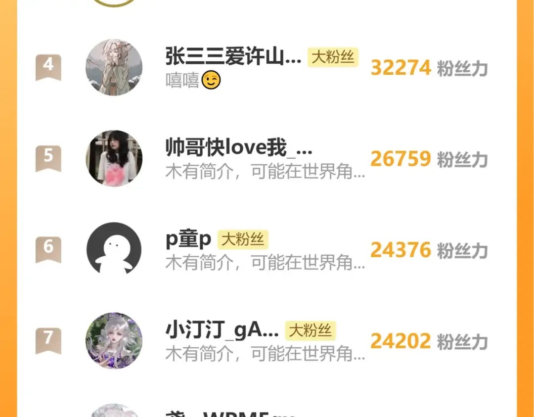 第143话 春猎头筹！ 第85页