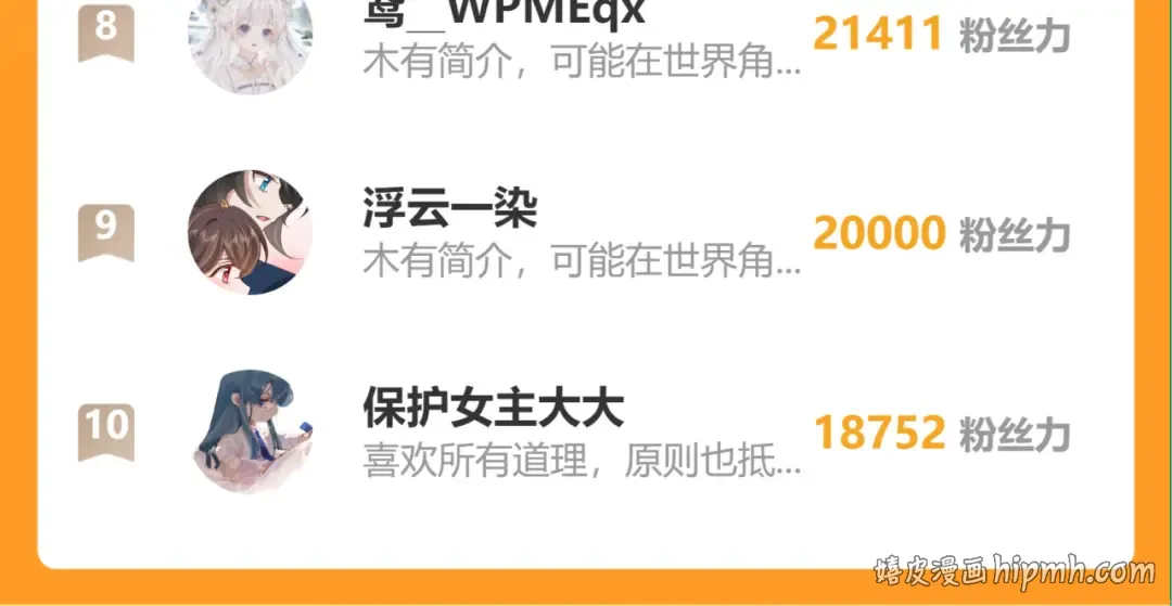 第143话 春猎头筹！ 第86页