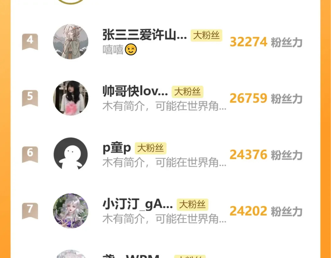 第144话 你想要这鹿？ 第86页