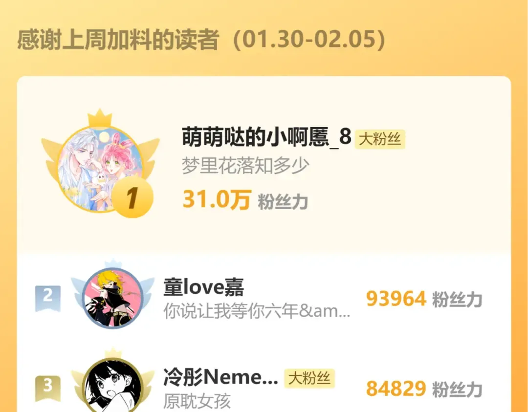 第145话 七七想要什么？ 第87页