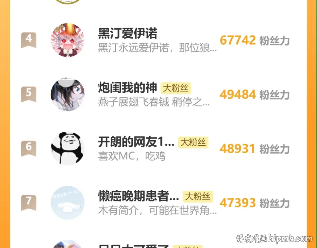 第145话 七七想要什么？ 第88页