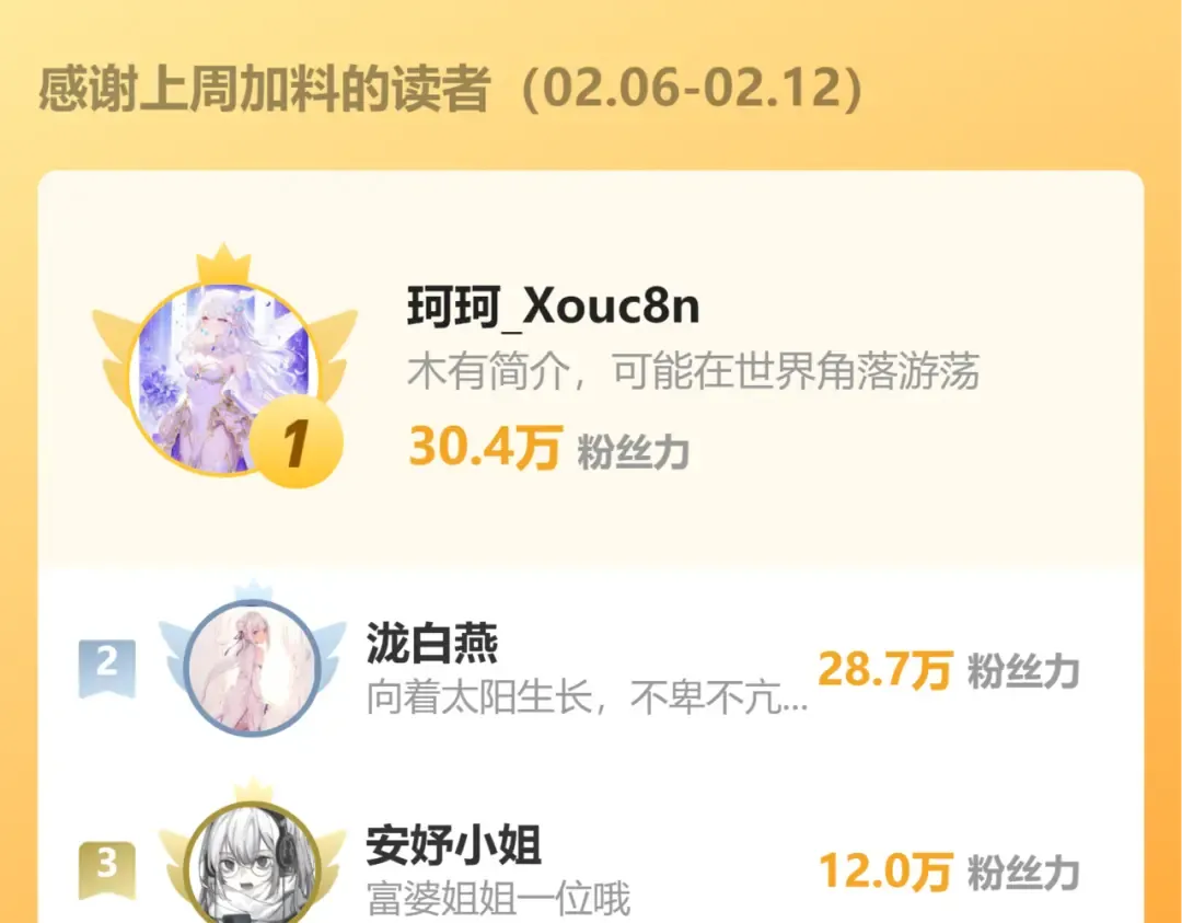第148话 六哥给吹吹 第84页